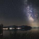 **Alternatywne Wakacje dla Astrofotografów: Gdzie w Polsce i na Świecie Ciemne Niebo Spotyka Dostępność i Komfort?** - 5 2025