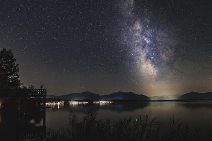 **Alternatywne Wakacje dla Astrofotografów: Gdzie w Polsce i na Świecie Ciemne Niebo Spotyka Dostępność i Komfort?** - 7 2025